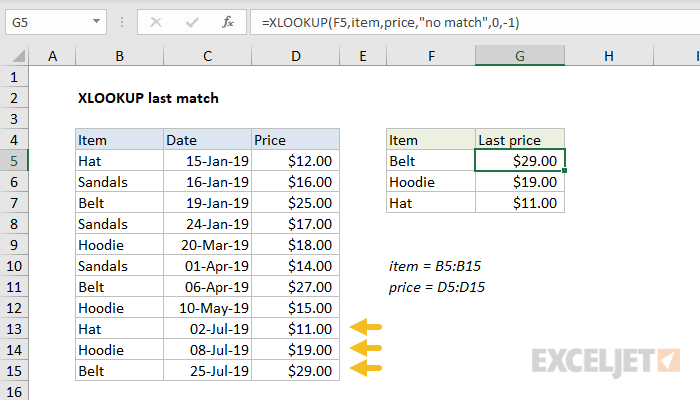 Excel Lookup Last Value In Column With Criteria